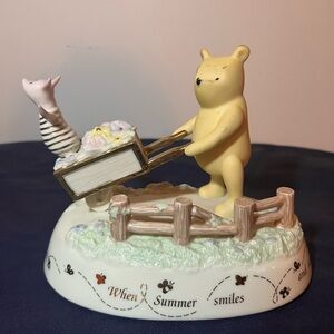 Disney Music Box